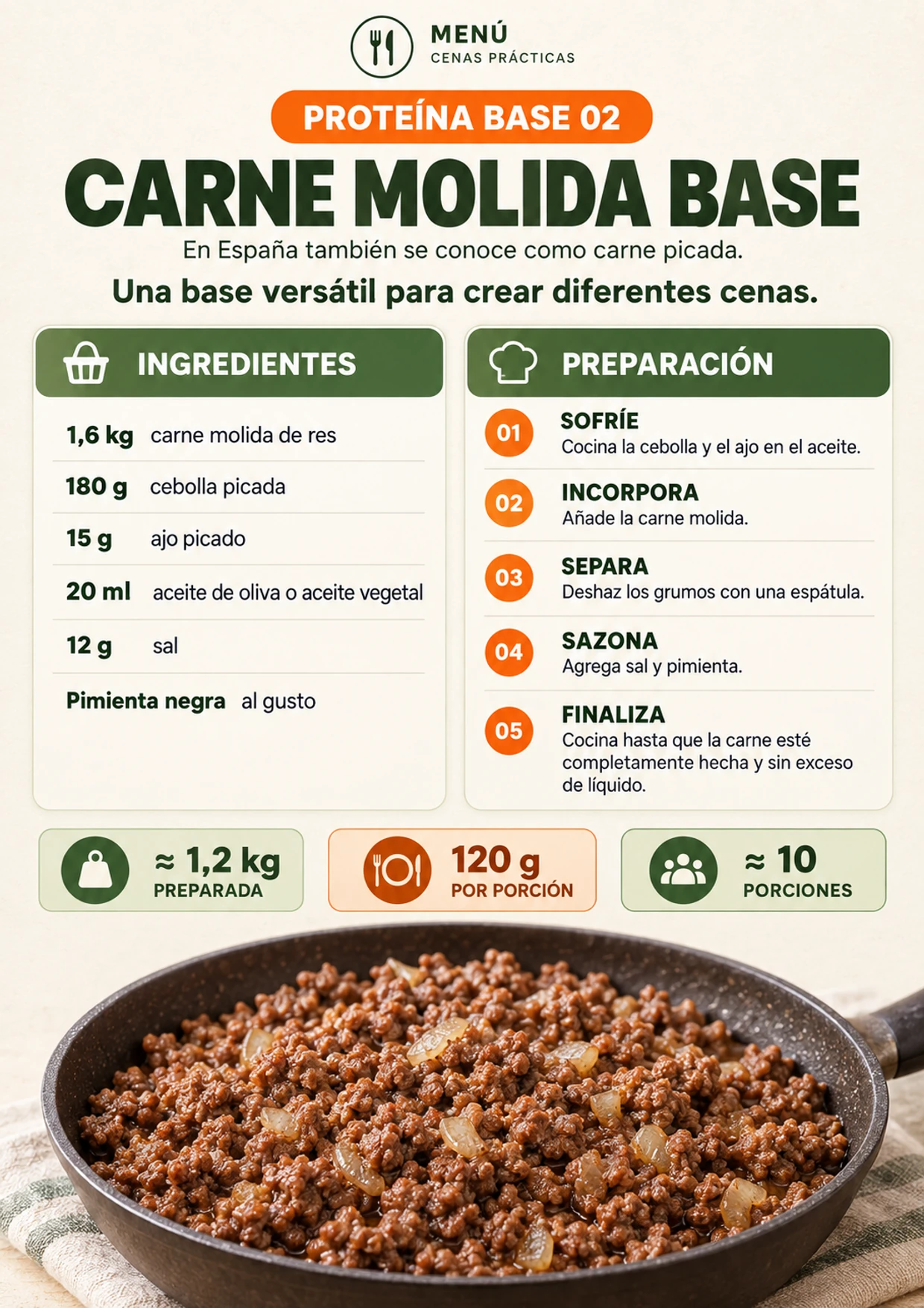 Guía de preparación de carne molida base